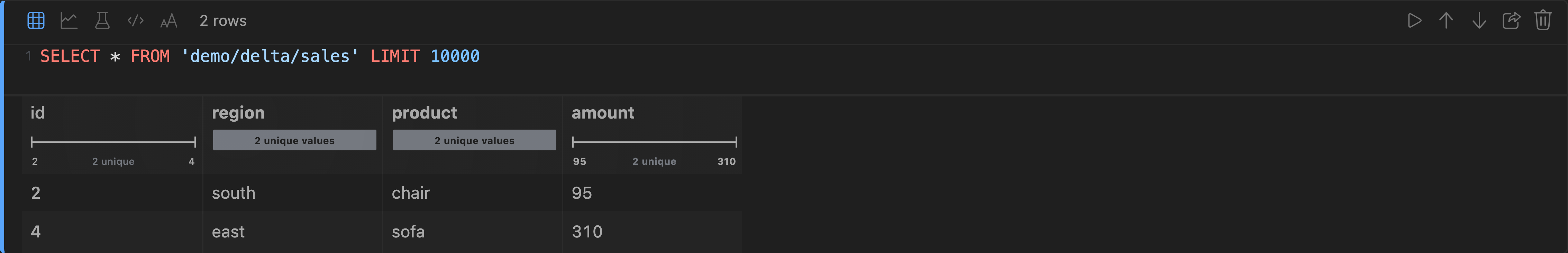 A Delta folder queried by its path, returning the current rows